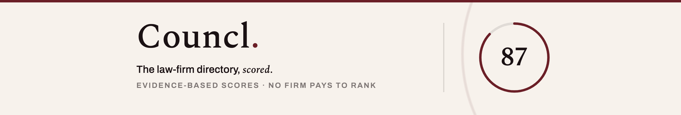 LinkedIn banner